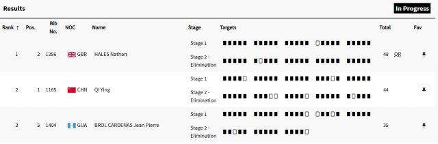 1722383359836070352.jpg 九游体育官网-【早报】混双夺金!你永远可以相信莎头组合!