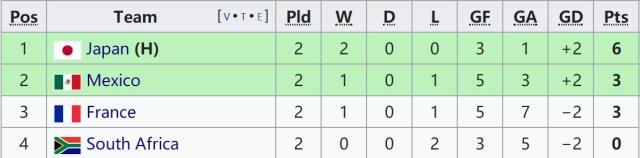 九游体育下载-奥运男足4组形势：西班牙阿根廷怎样才能携手出线？